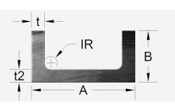 Structural Channels